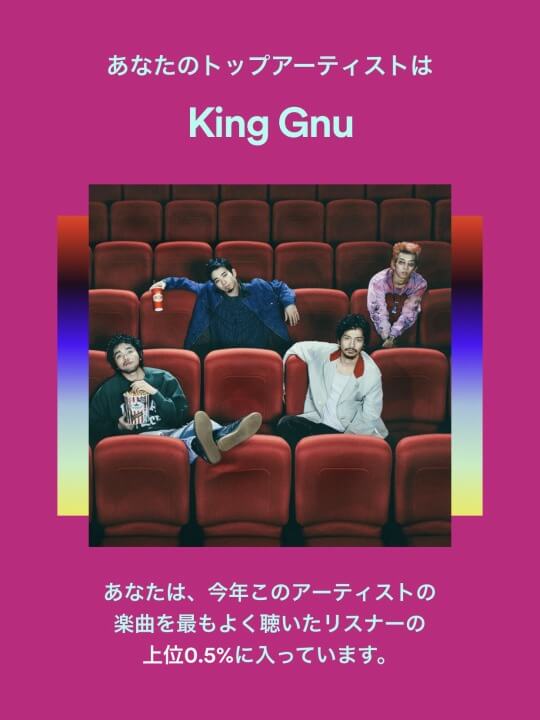 音楽配信サービス Spotify で振り返る年の音楽 King Gnu キングヌー ほちょこのブログ
